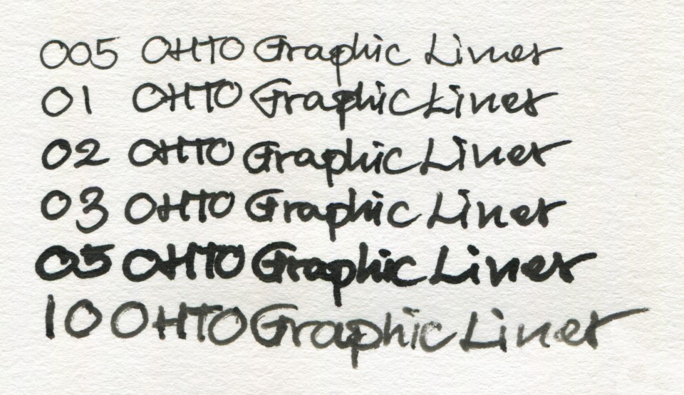 OHTO Graphic Liner Scan-2