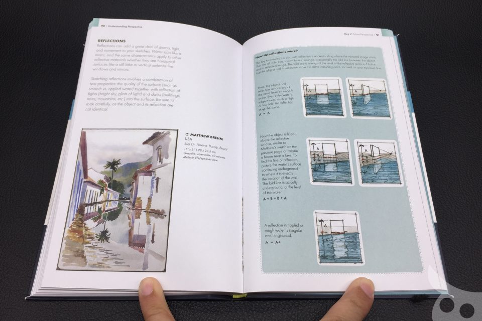 The Urban Sketching Handbook - Understanding Perspective-11