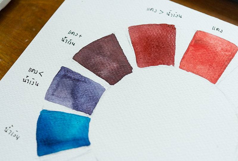 How To Draw #3 : ทำความเข้าใจการผสมสี | B.B. Blog Sketchblog 🖋 (Bbblogr)