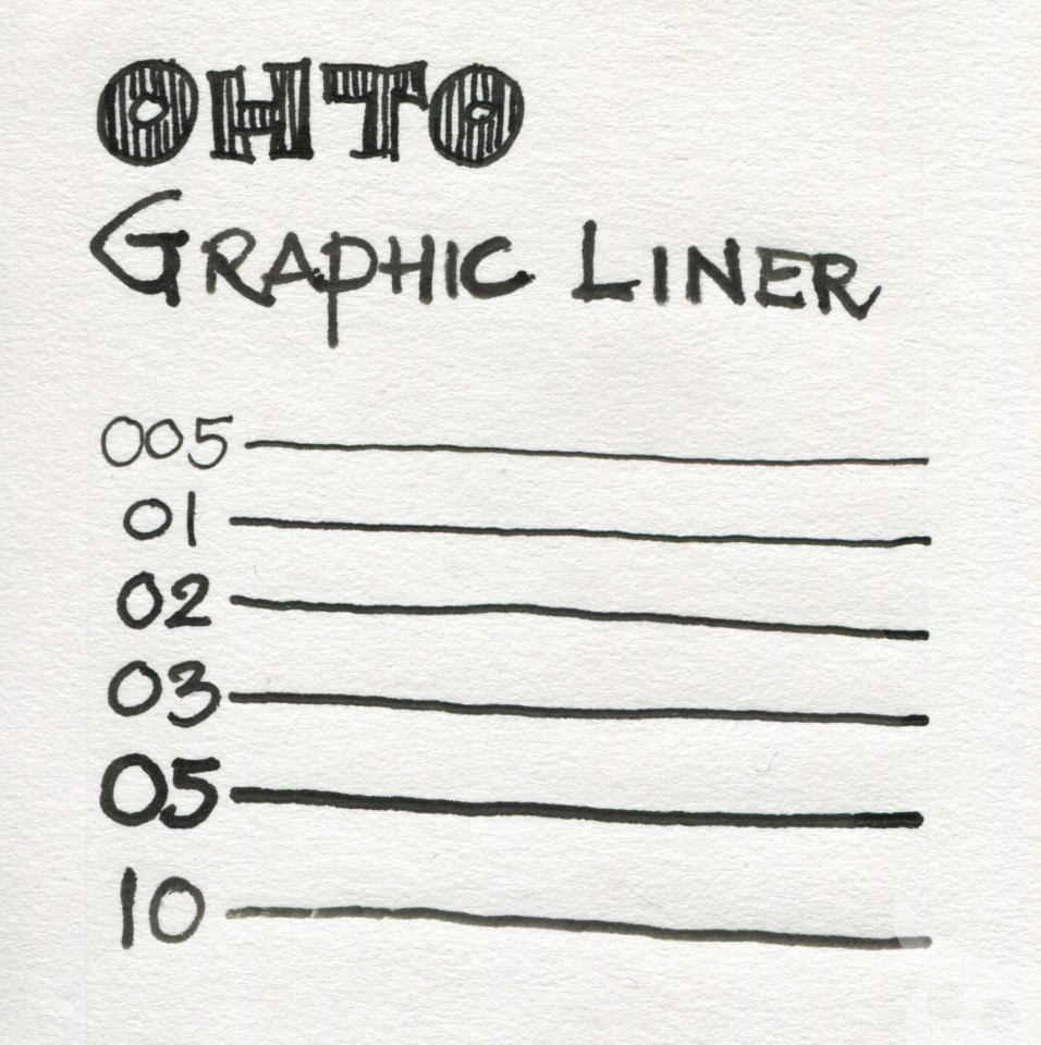 OHTO Graphic Liner Scan-1
